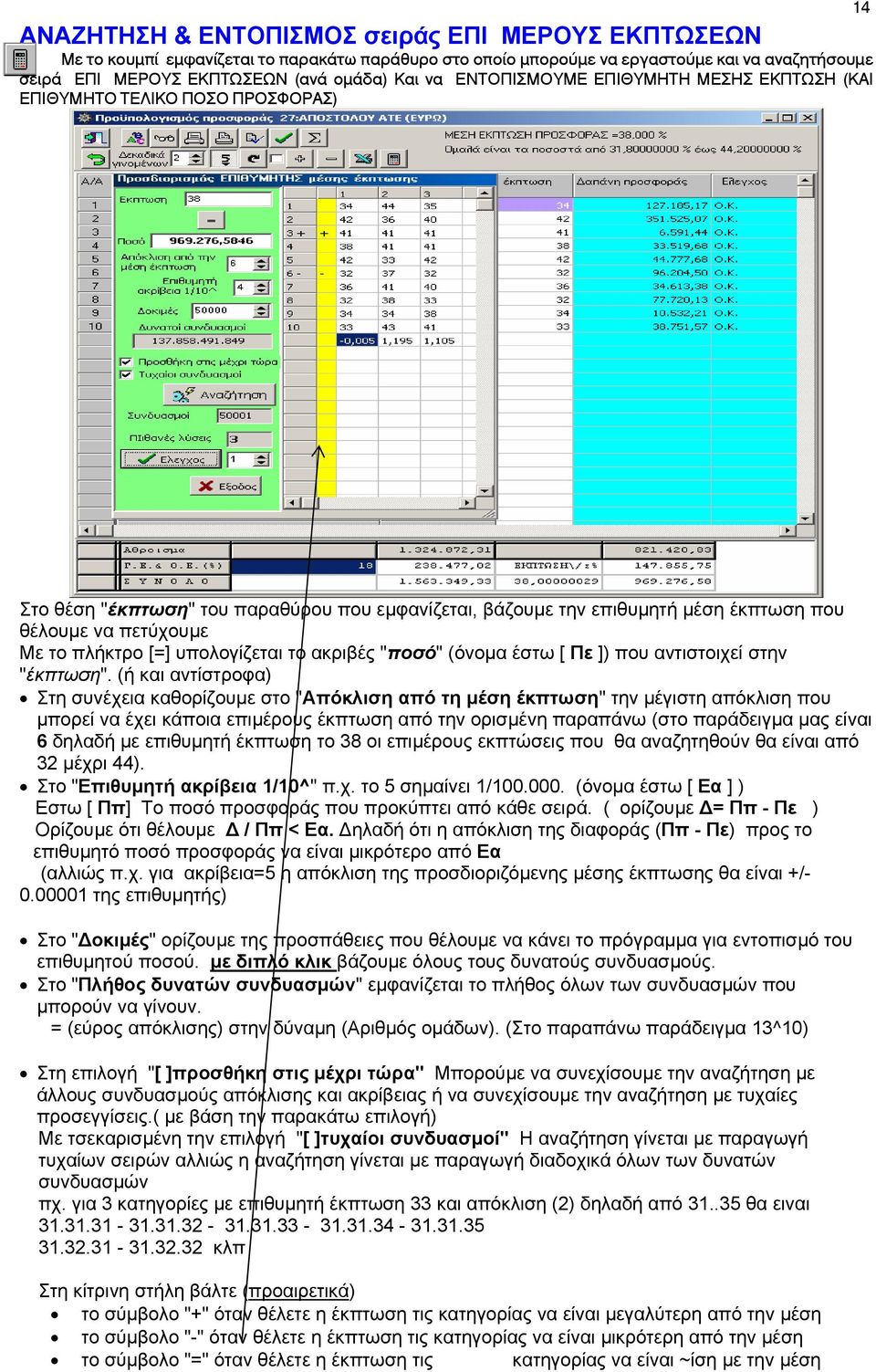 πλήκτρο [=] υπολογίζεται το ακριβές "ποσό" (όνοµα έστω [ Πε ]) που αντιστοιχεί στην "έκπτωση".