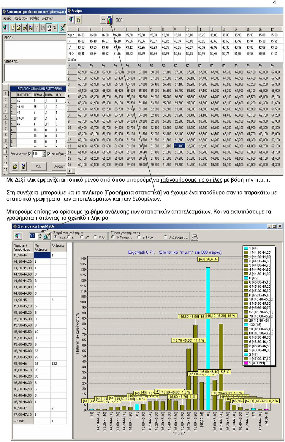 παρακάτω µε στατιστικά γραφήµατα των αποτελεσµάτων και των δεδοµένων.