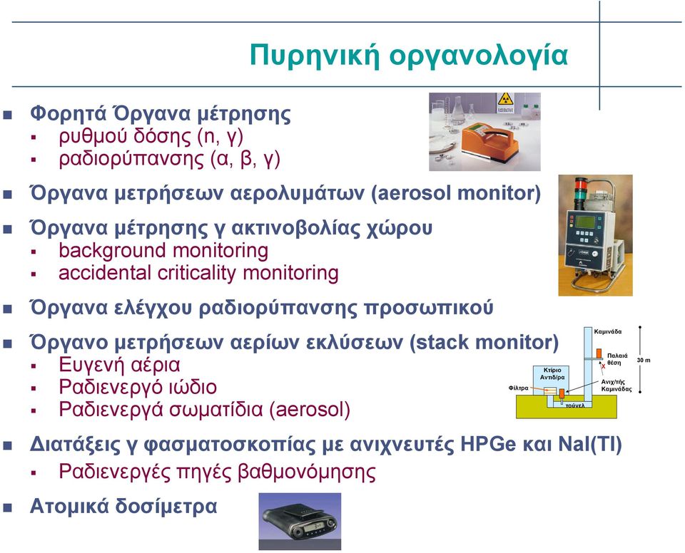 μετρήσεων αερίων εκλύσεων (stack monitor) Ευγενή αέρια Φίλτρα Ραδιενεργό ιώδιο Ραδιενεργά σωματίδια (aerosol) Διατάξεις γ φασματοσκοπίας με