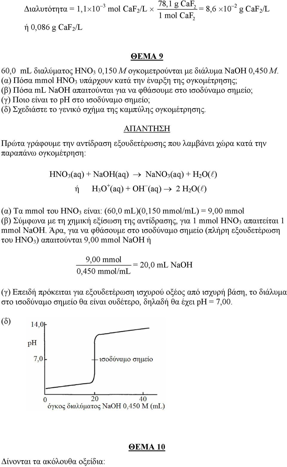 σχήμα της καμπύλης ογκομέτρησης.