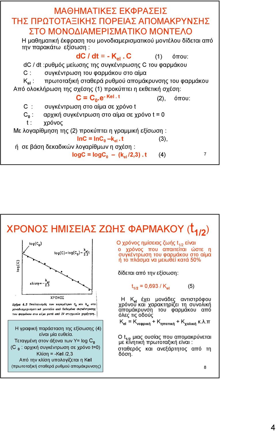 προκύπτει η εκθετική σχέση: C= C 0.e -Kel.