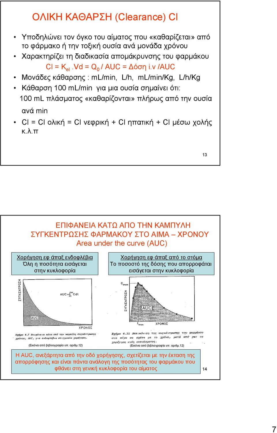 v /AUC Moνάδες κάθαρσης : ml/min, L/h, ml/min/kg, L/h/Kg Kάθαρση 100 ml/min για μια ουσία σημαίνει ότι: 100 ml πλάσματος «καθαρίζονται» πλήρως από την ουσία ανά min Cl = Cl ολική = Cl νεφρική + Cl