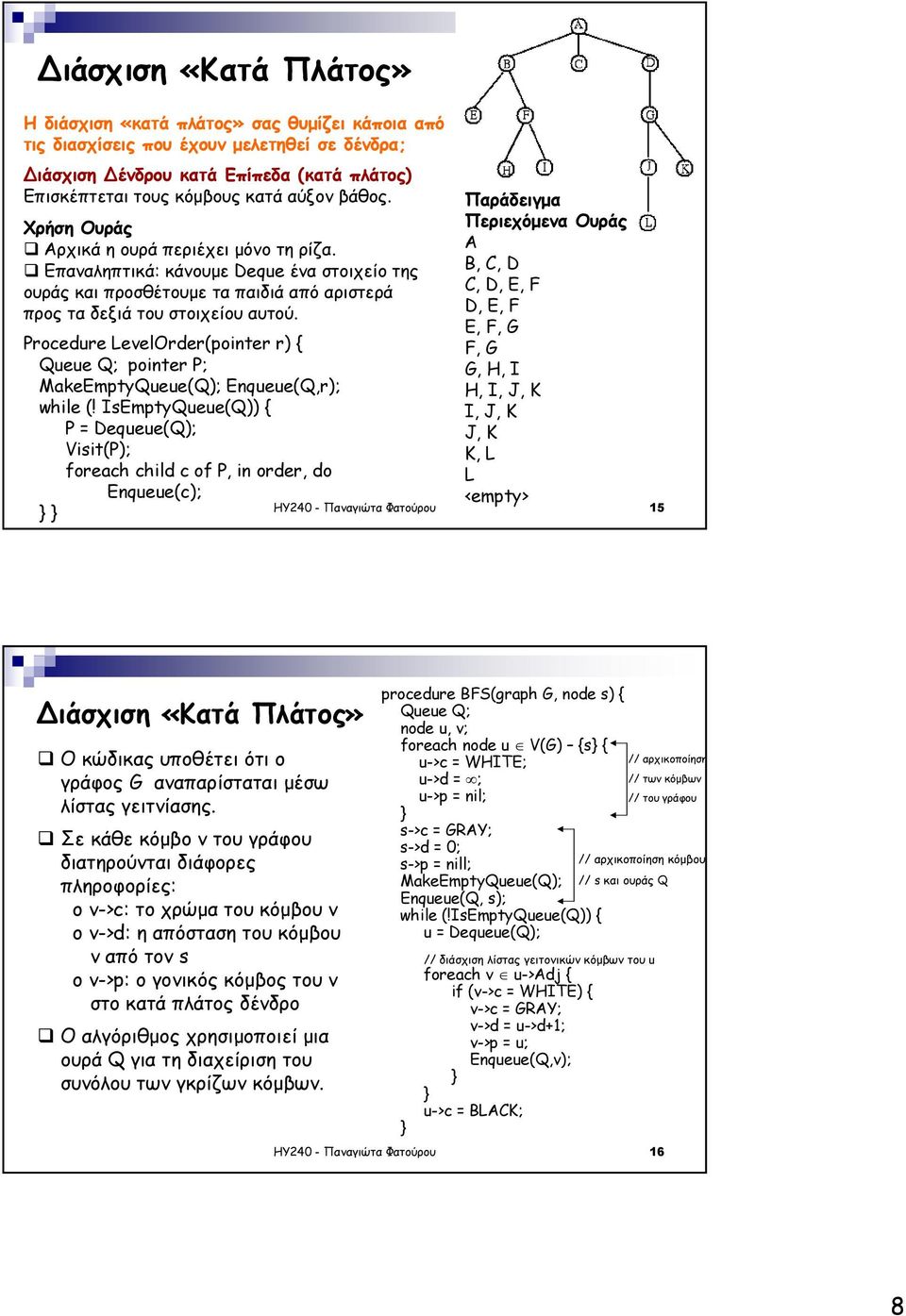 Procedure LevelOrder(pointer r) { Queue Q; pointer P; MakeEmptyQueue(Q); Enqueue(Q,r); while (!