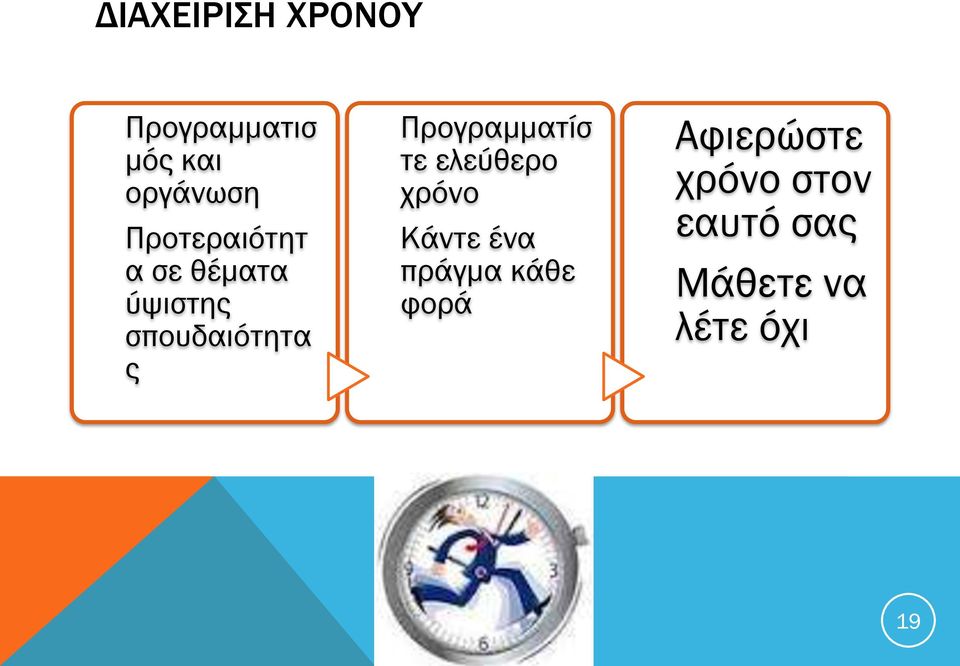 Προγραμματίσ τε ελεύθερο χρόνο Κάντε ένα πράγμα