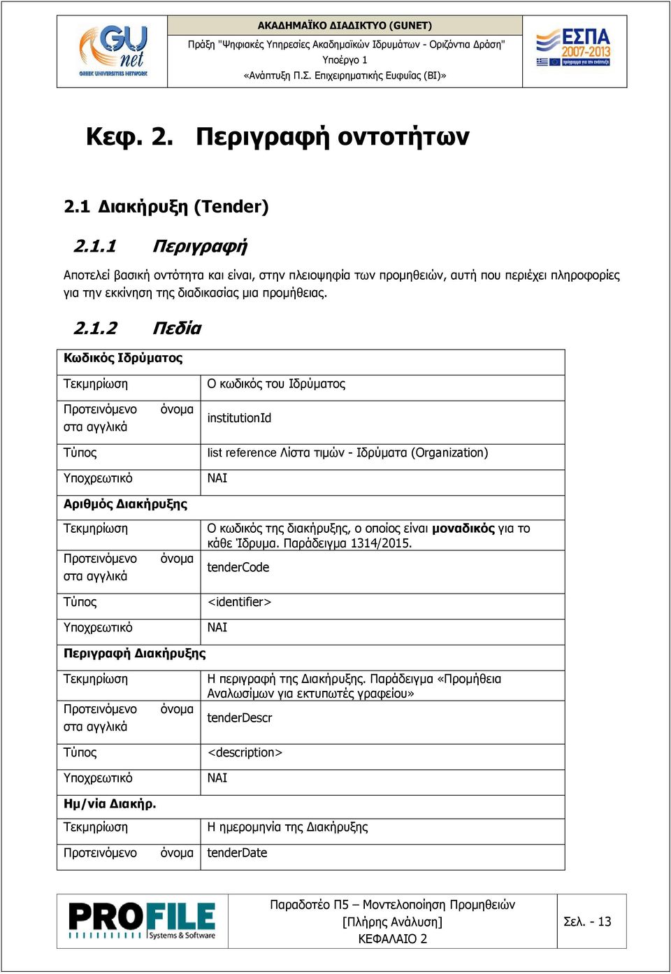 1 Περιγραφή Αποτελεί βασική οντότητα και είναι, στην πλειοψηφία των προμηθειών, αυτή που περιέχει πληροφορίες για την εκκίνηση της διαδικασίας μια προμήθειας. 2.1.2