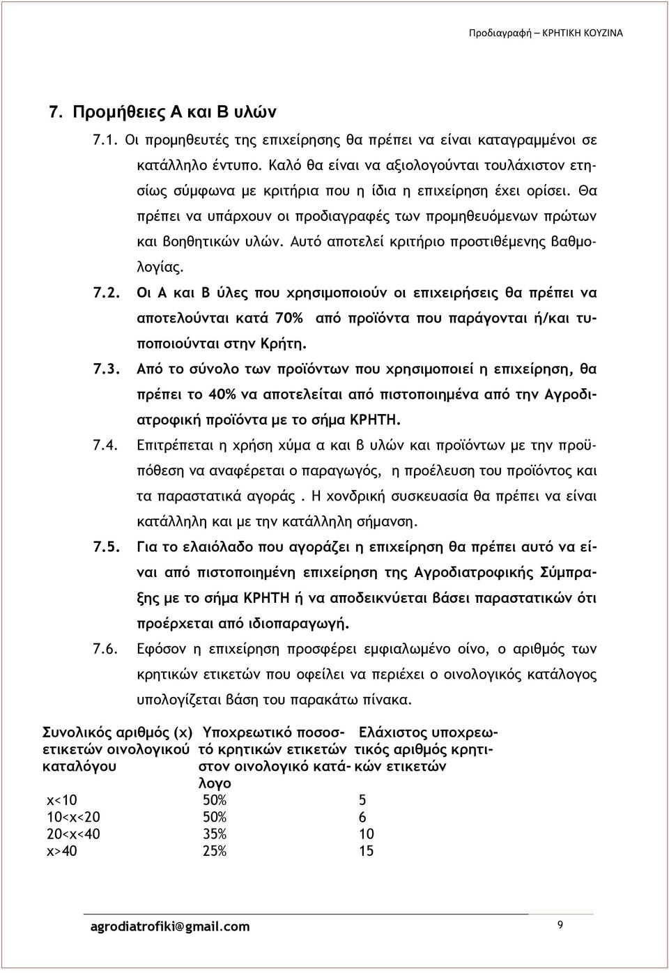 Αυτό αποτελεί κριτήριο προστιθέμενης βαθμολογίας. 7.2. Οι Α και Β ύλες που χρησιμοποιούν οι επιχειρήσεις θα πρέπει να αποτελούνται κατά 70% από προϊόντα που παράγονται ή/και τυποποιούνται στην Κρήτη.