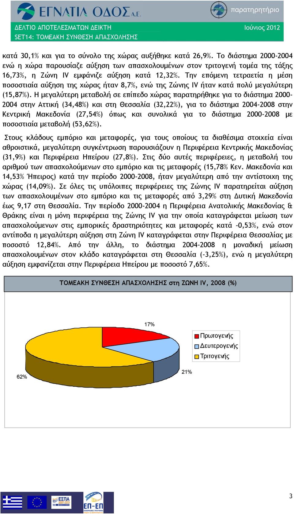 Την επόμενη τετραετία η μέση ποσοστιαία αύξηση της χώρας ήταν 8,7%, ενώ της Ζώνης IV ήταν κατά πολύ μεγαλύτερη (15,87%).