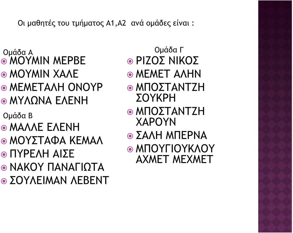 ΚΕΜΑΛ ΠΥΡΕΛΗ ΑΙΣΕ ΝΑΚΟΥ ΠΑΝΑΓΙΩΤΑ ΣΟΥΛΕΙΜΑΝ ΛΕΒΕΝΤ Ομάδα Γ ΡΙΖΟΣ ΝΙΚΟΣ