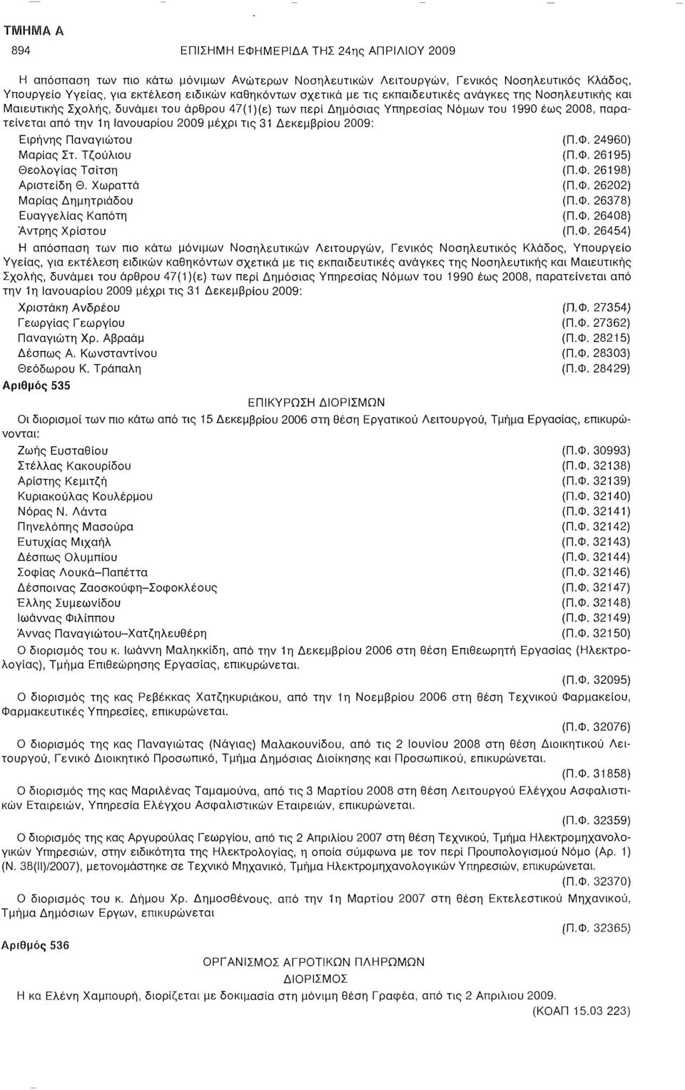 τις 31 Δεκεμβρίου 2009: Ειρήνης Παναγιώτου (Π.Φ. 24960) Μαρίας Στ. Τζούλιου (Π.Φ. 26195) Θεολογίας Τσίτση (Π.Φ. 26198) Αριστείδη Θ. Χωραττά (Π.Φ. 26202) Μαρίας Δημητριάδου (Π.Φ. 26378) Ευαγγελίας Καπότη (Π.