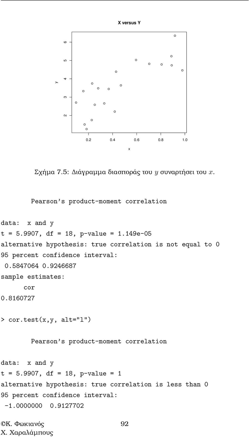 149e-05 alternative hypothesis: true correlation is not equal to 0 0.5847064 0.9246687 cor 0.8160727 > cor.