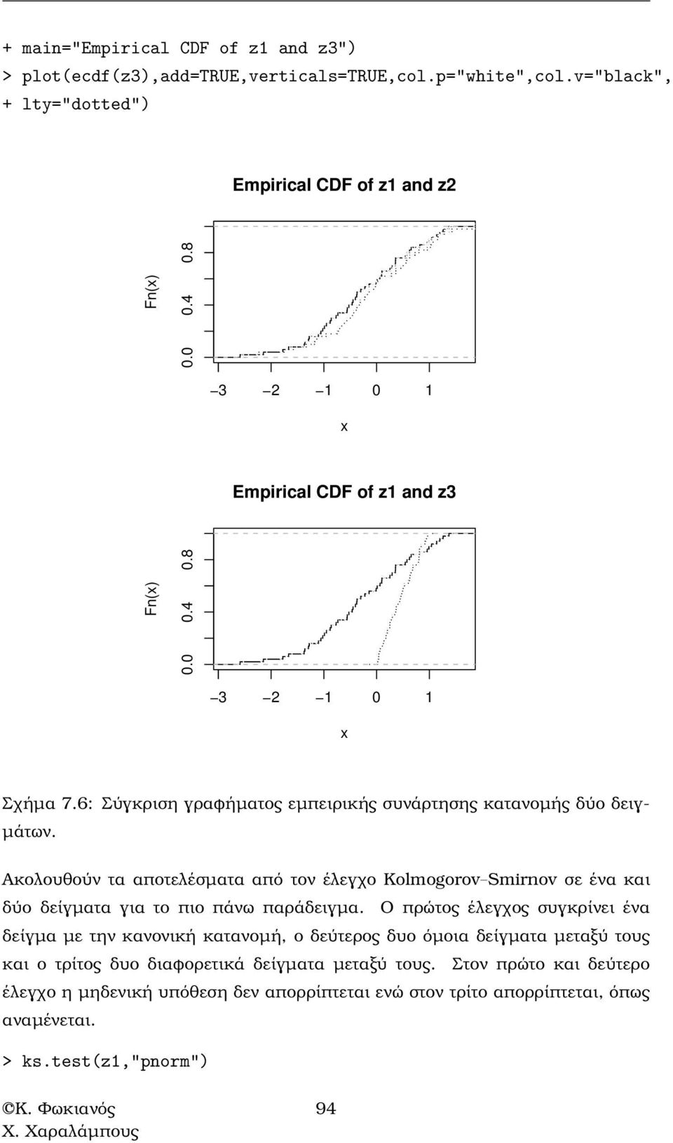 Ακολουθούν τα αποτελέσµατα από τον έλεγχο Kolmogorov Smirnov σε ένα και δύο δείγµατα για το πιο πάνω παράδειγµα.