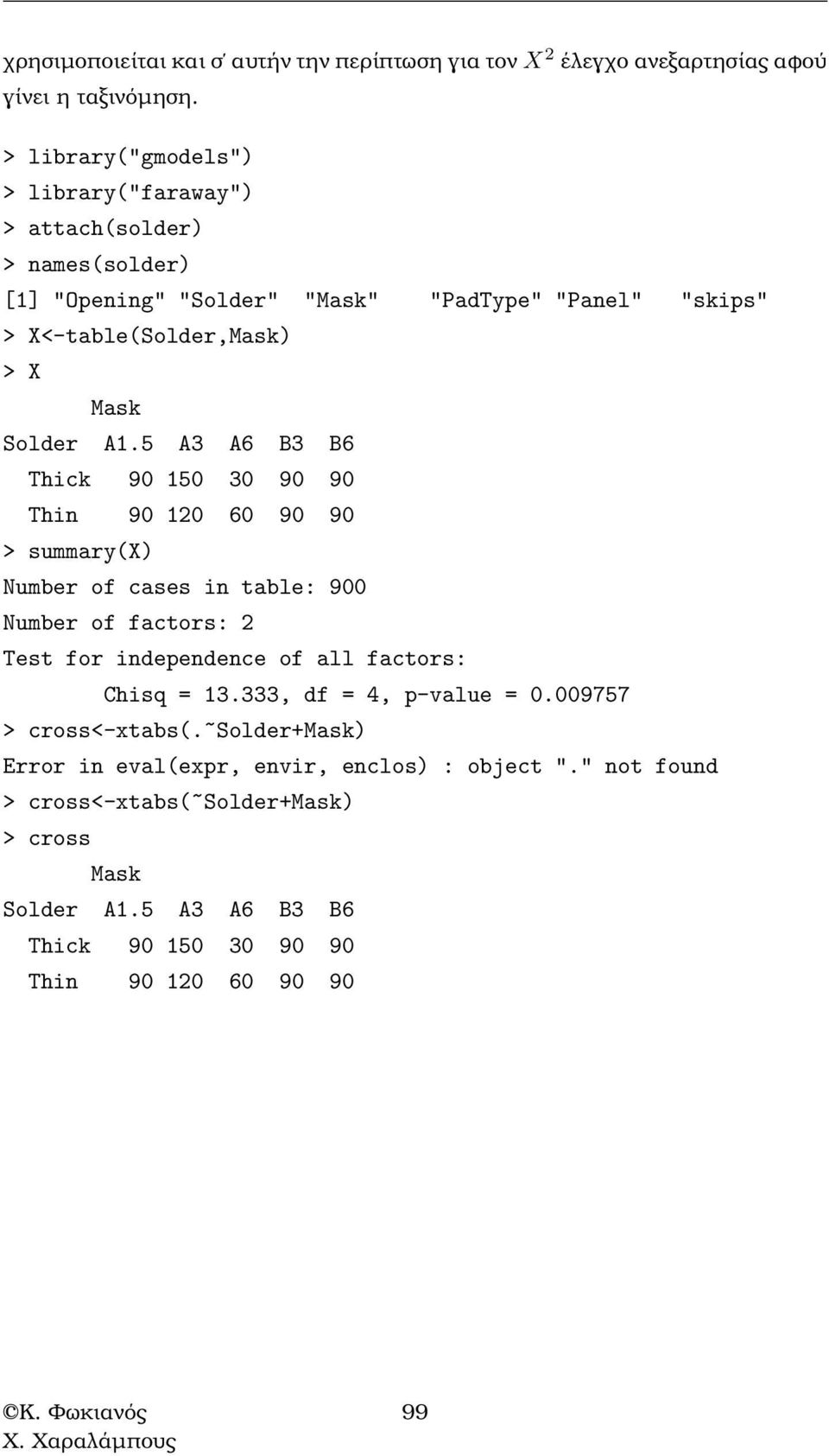 Solder A1.