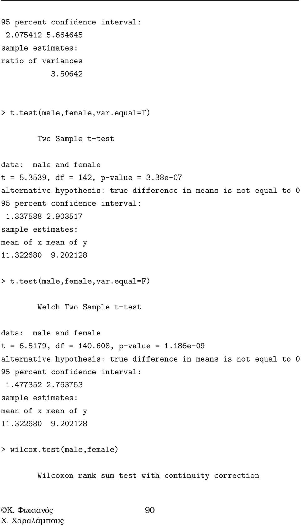 test(male,female,var.equal=f) Welch Two Sample t-test data: male and female t = 6.5179, df = 140.608, p-value = 1.