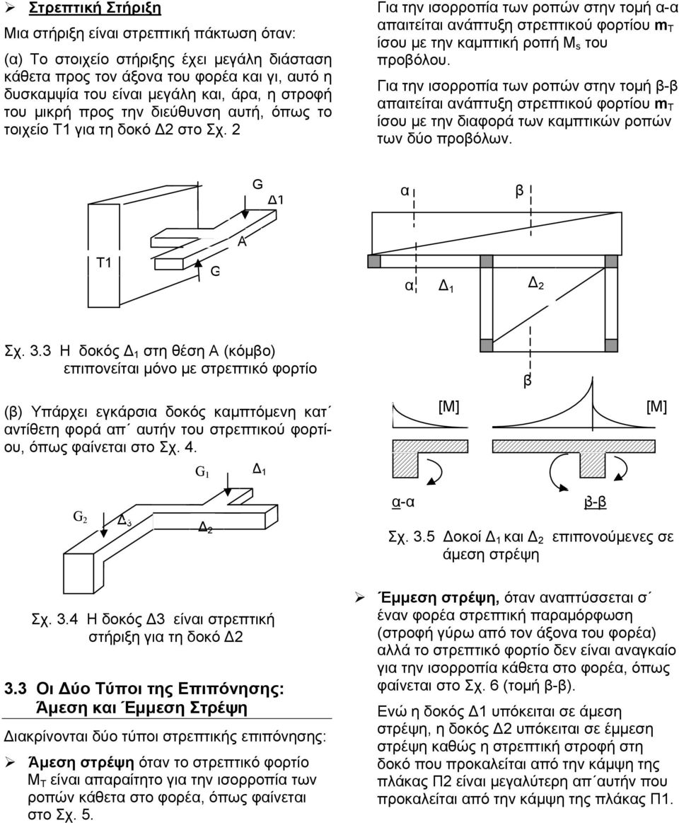 2 Για την ισορροπία των ροπών στην τομή α-α απαιτείται ανάπτυξη στρεπτικού φορτίου m T ίσου με την καμπτική ροπή Μ s του προβόλου.