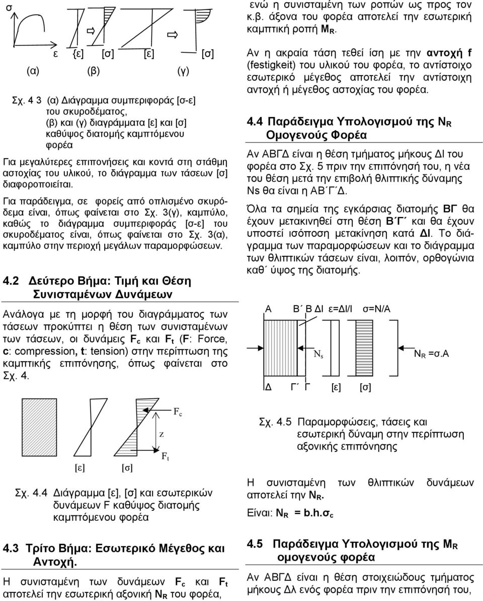 διάγραμμα των τάσεων [σ] διαφοροποιείται. Για παράδειγμα, σε φορείς από οπλισμένο σκυρόδεμα είναι, όπως φαίνεται στο Σχ.