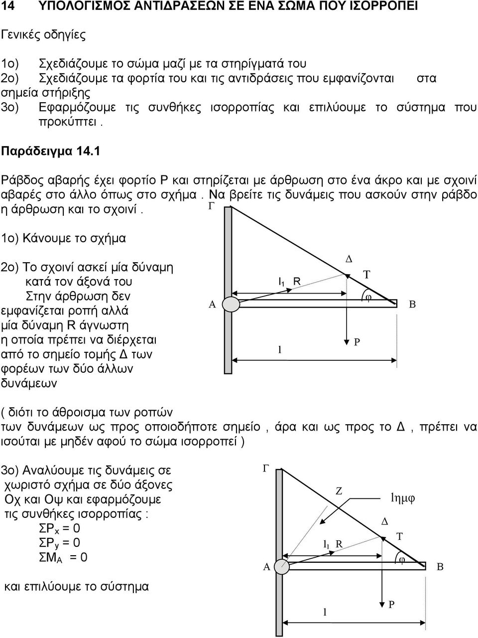 1 Ράβδος αβαρής έχει φορτίο Ρ και στηρίζεται με άρθρωση στο ένα άκρο και με σχοινί αβαρές στο άλλο όπως στο σχήμα. Να βρείτε τις δυνάμεις που ασκούν στην ράβδο η άρθρωση και το σχοινί.