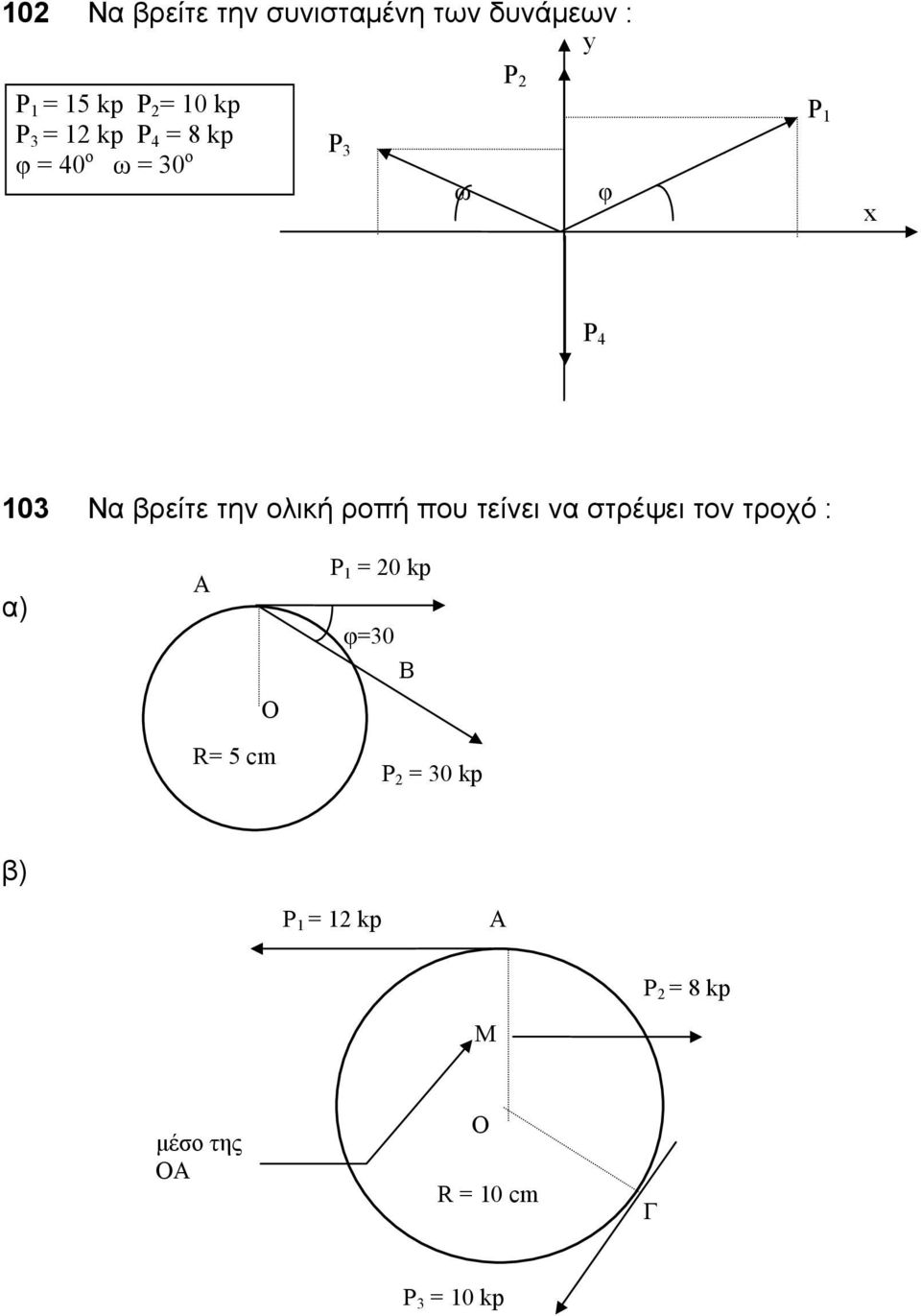 την ολική ροπή που τείνει να στρέψει τον τροχό : α) Ο = 20 kp φ=30