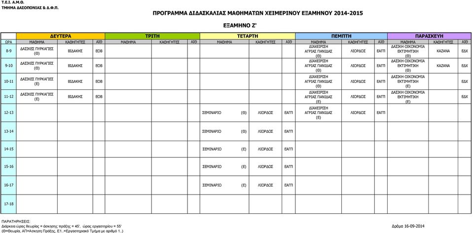 ΕΟΒ ΕΟΒ ΟΙΚΟΝΟΜΙ ΕΚΤΙΜΗΤΙΚΗ