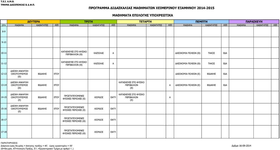 ΦΥΣΙΚΟ ΠΕΡΙΒΛΛΟΝ ΔΣΟΚΟΜΙ ΠΟΛΕΩΝ ΝΨΥΧΗ ΠΡΟΣΤΤΕΥΟΜΕΝΕΣ ΦΥΣΙΚΕΣ ΠΕΡΙΟΧΕΣ ΚΤΣΚΕΥΕΣ ΣΤΟ ΦΥΣΙΚΟ