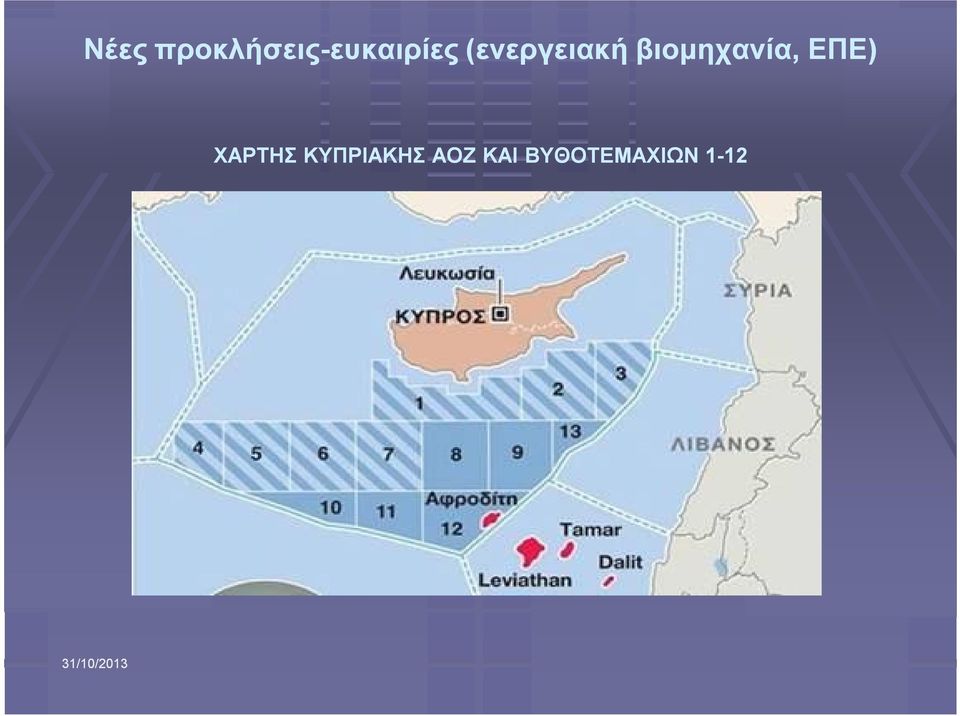 βιομηχανία, ΕΠΕ) ΧΑΡΤΗΣ