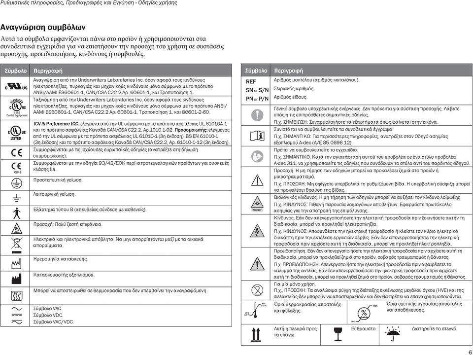 όσον αφορά τους κινδύνους ηλεκτροπληξίας, πυρκαγιάς και μηχανικούς κινδύνους μόνο σύμφωνα με το πρότυπο ANSI/AAMI ES60601-1, CAN/CSA C22.2 Αρ. 60601-1, και Τροποποίηση 1.