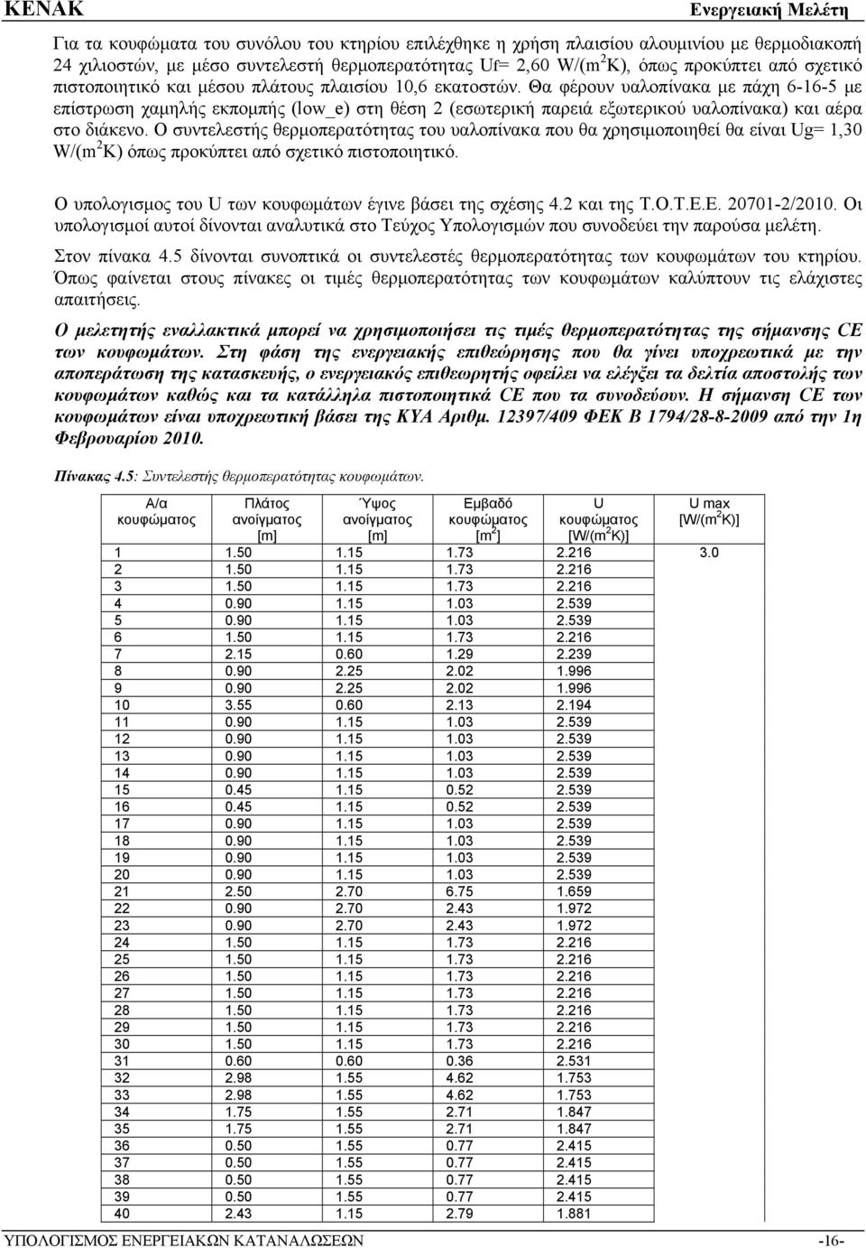 Θα φέρουν υαλοπίνακα με πάχη 6-16-5 με επίστρωση χαμηλής εκπομπής (low_e) στη θέση 2 (εσωτερική παρειά εξωτερικού υαλοπίνακα) και αέρα στο διάκενο.