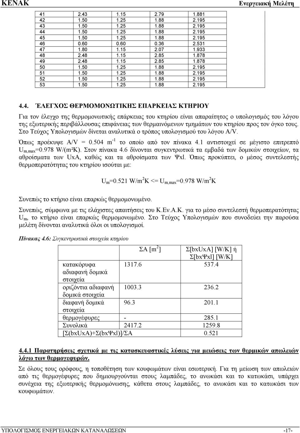 επάρκειας του κτηρίου είναι απαραίτητος ο υπολογισμός του λόγου της εξωτερικής περιβάλλουσας επιφάνειας των θερμαινόμενων τμημάτων του κτηρίου προς τον όγκο τους.