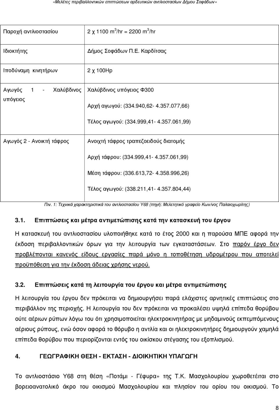 996,26) Τέλος αγωγού: (338.211