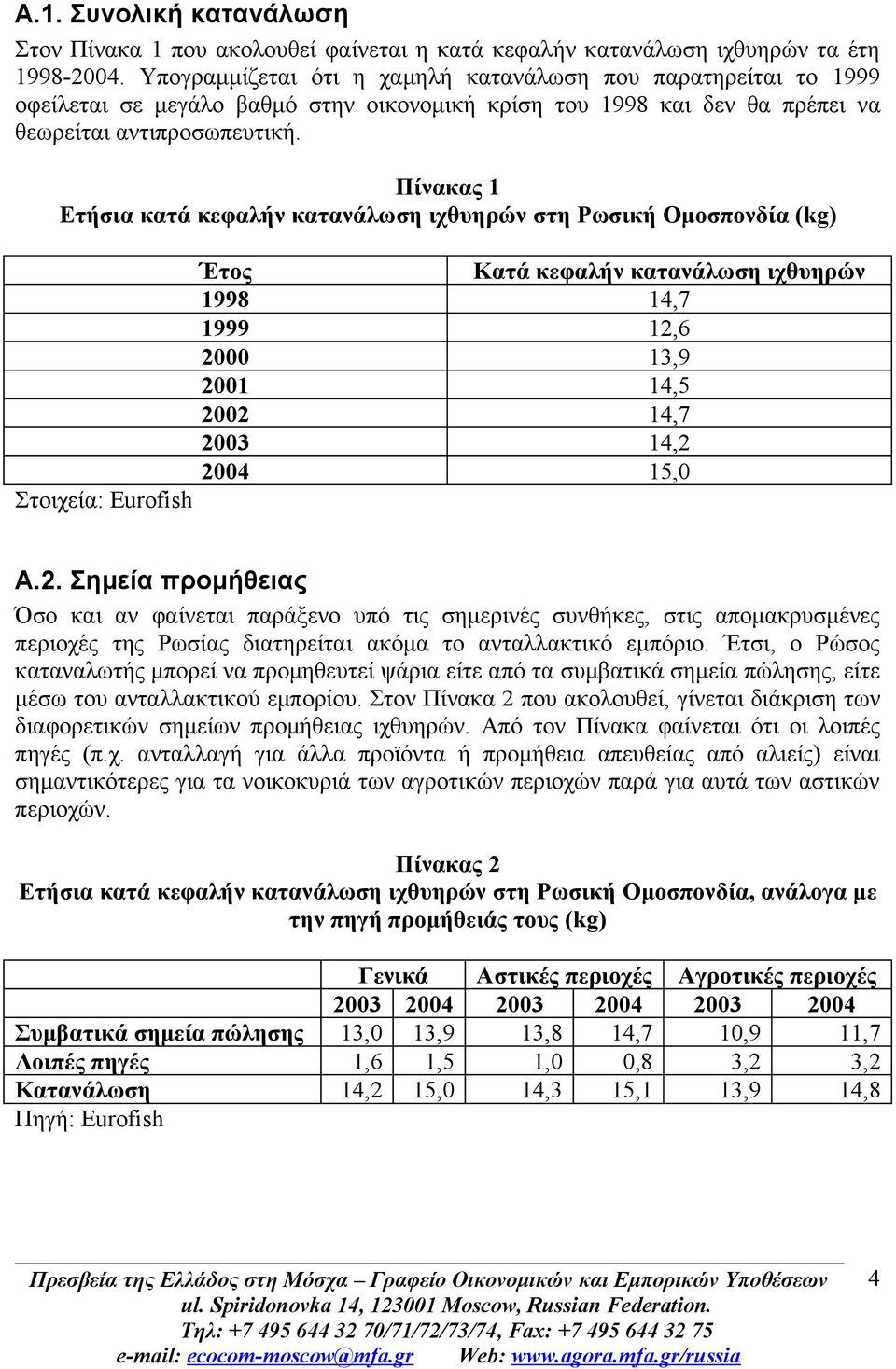 Πίνακας 1 Ετήσια κατά κεφαλήν κατανάλωση ιχθυηρών στη Ρωσική Ομοσπονδία (kg) Έτος Κατά κεφαλήν κατανάλωση ιχθυηρών 1998 14,7 1999 12,6 2000 13,9 2001 14,5 2002 14,7 2003 14,2 2004 15,0 Στοιχεία: