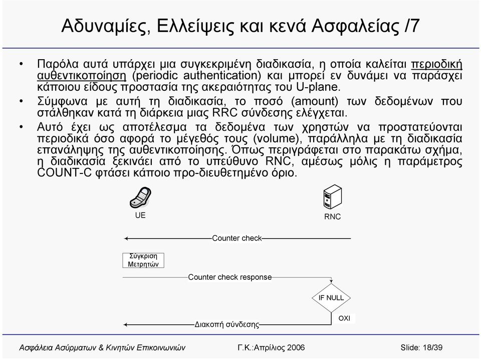 Αυτό έχει ως αποτέλεσμα τα δεδομένα των χρηστών να προστατεύονται περιοδικά όσο αφορά το μέγεθός τους (volume), παράλληλα με τη διαδικασία επανάληψης της αυθεντικοποίησης.