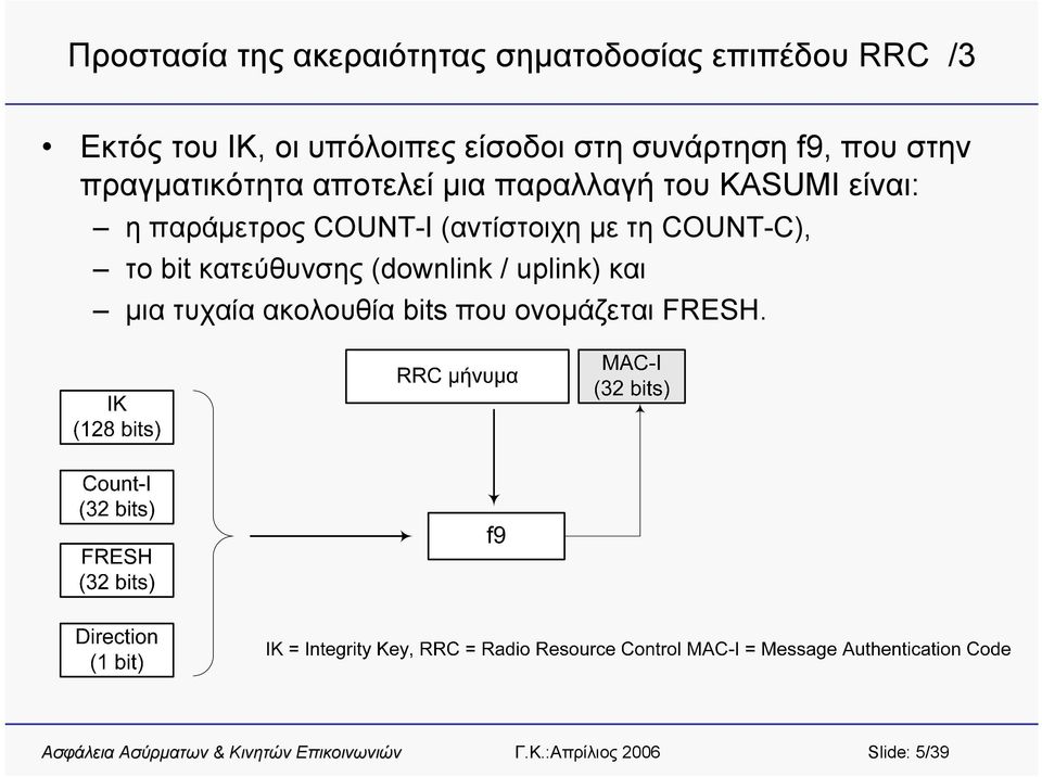 παραλλαγή του KASUMI είναι: η παράμετρος COUNT-I (αντίστοιχη με τη COUNT-C), το