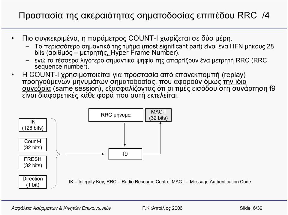 ενώ τα τέσσερα λιγότερο σημαντικά ψηφία της απαρτίζουν ένα μετρητή RRC (RRC sequence number).