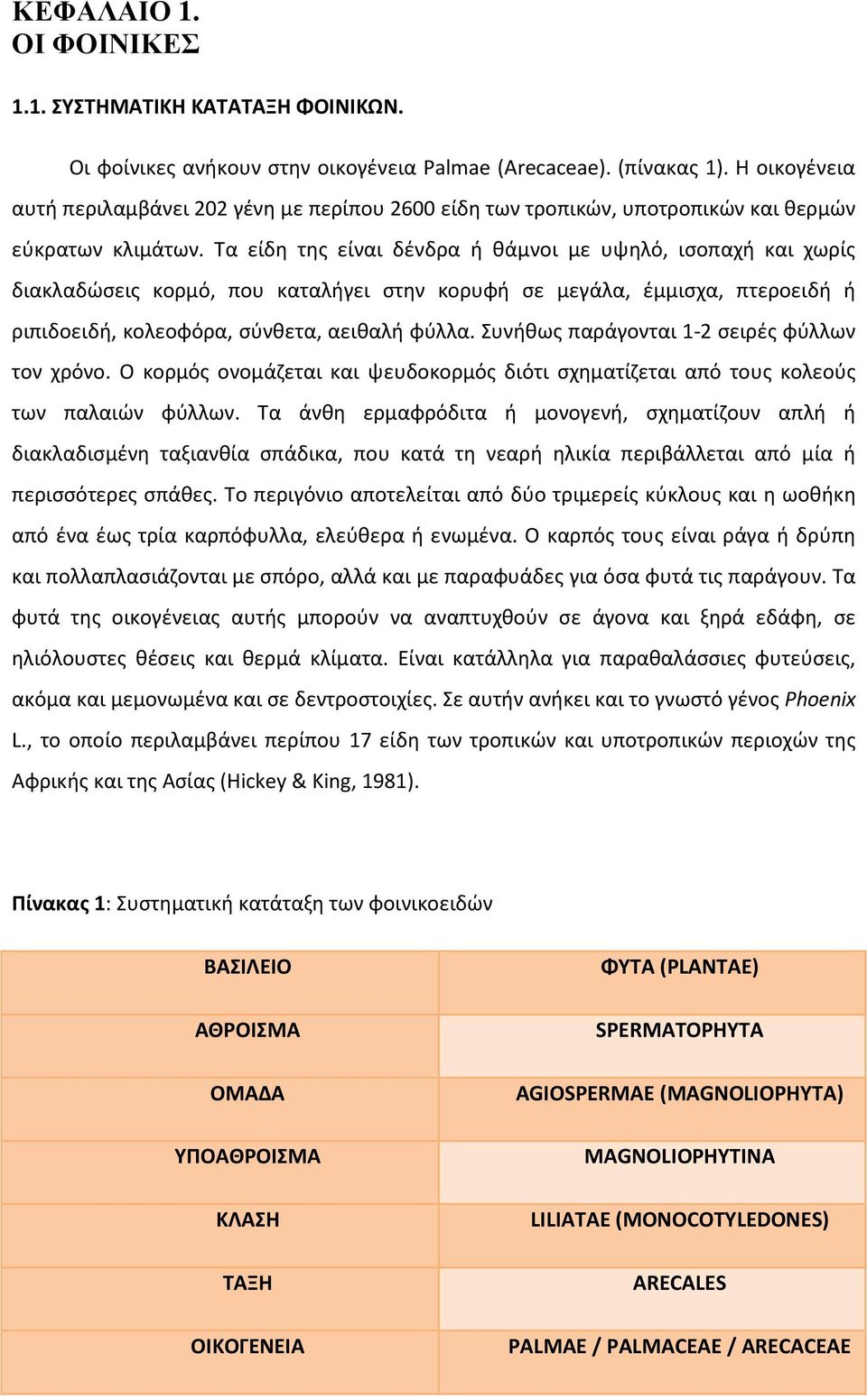 Τα είδη της είναι δένδρα ή θάμνοι με υψηλό, ισοπαχή και χωρίς διακλαδώσεις κορμό, που καταλήγει στην κορυφή σε μεγάλα, έμμισχα, πτεροειδή ή ριπιδοειδή, κολεοφόρα, σύνθετα, αειθαλή φύλλα.