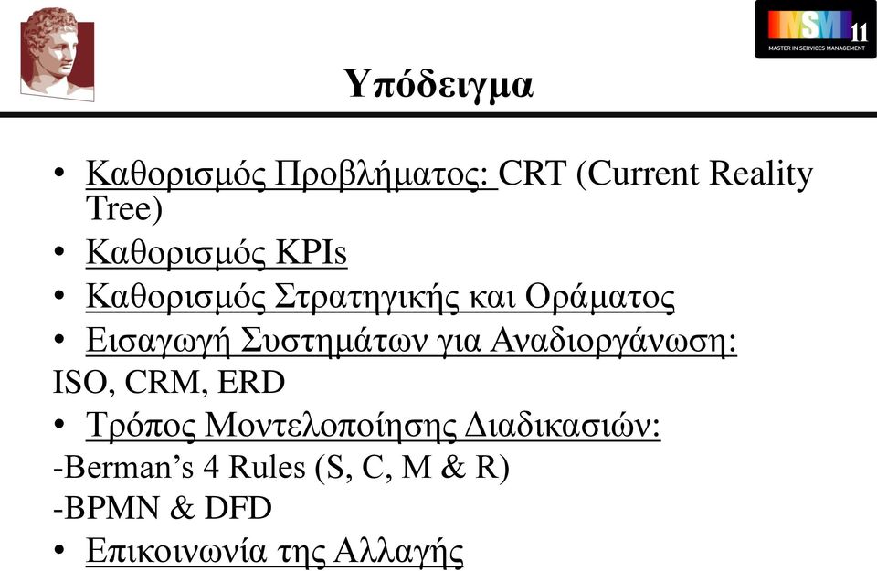 Συστημάτων για Αναδιοργάνωση: ISO, CRM, ERD Τρόπος Μοντελοποίησης