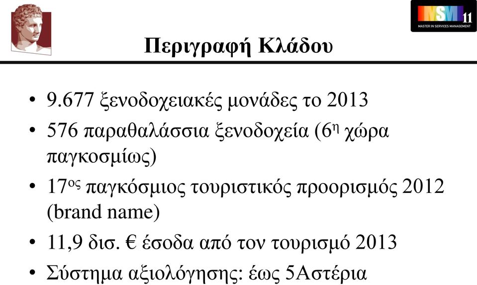 ξενοδοχεία (6 η χώρα παγκοσμίως) 17 ος παγκόσμιος