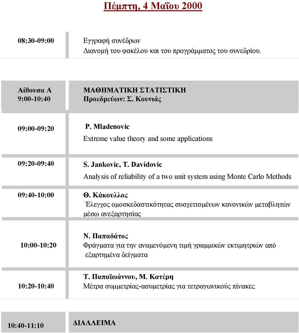 Davidovic Analysis of reliability of a two unit system using Monte Carlo Methods 09:40-10:00 Θ.