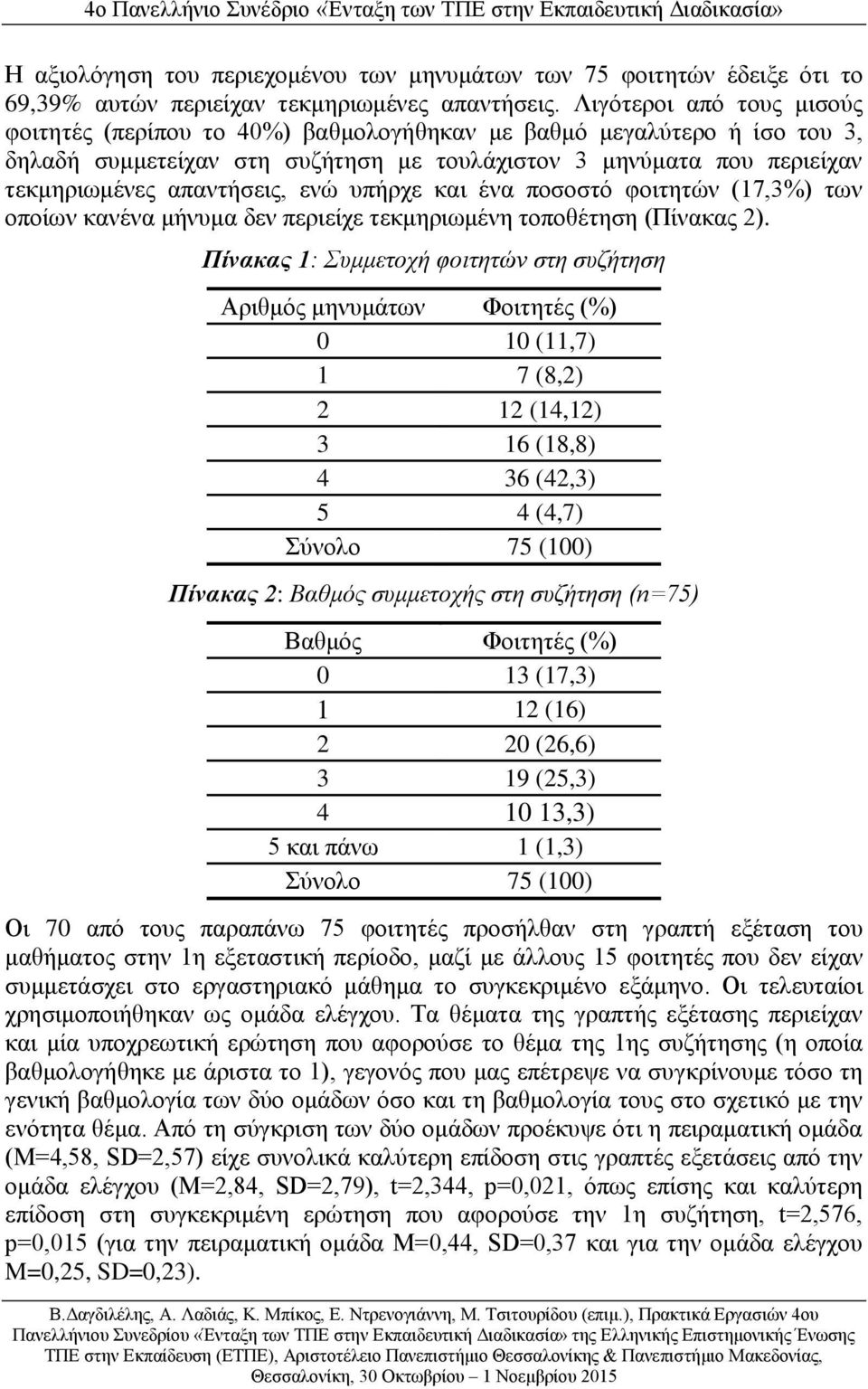 ενώ υπήρχε και ένα ποσοστό φοιτητών (17,3%) των οποίων κανένα μήνυμα δεν περιείχε τεκμηριωμένη τοποθέτηση (Πίνακας 2).