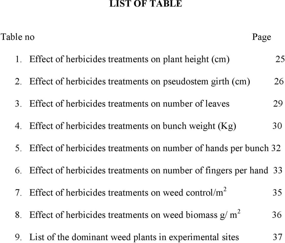 Effect of herbicides treatments on bunch weight (Kg) 30 5. Effect of herbicides treatments on number of hands per bunch 32 6.