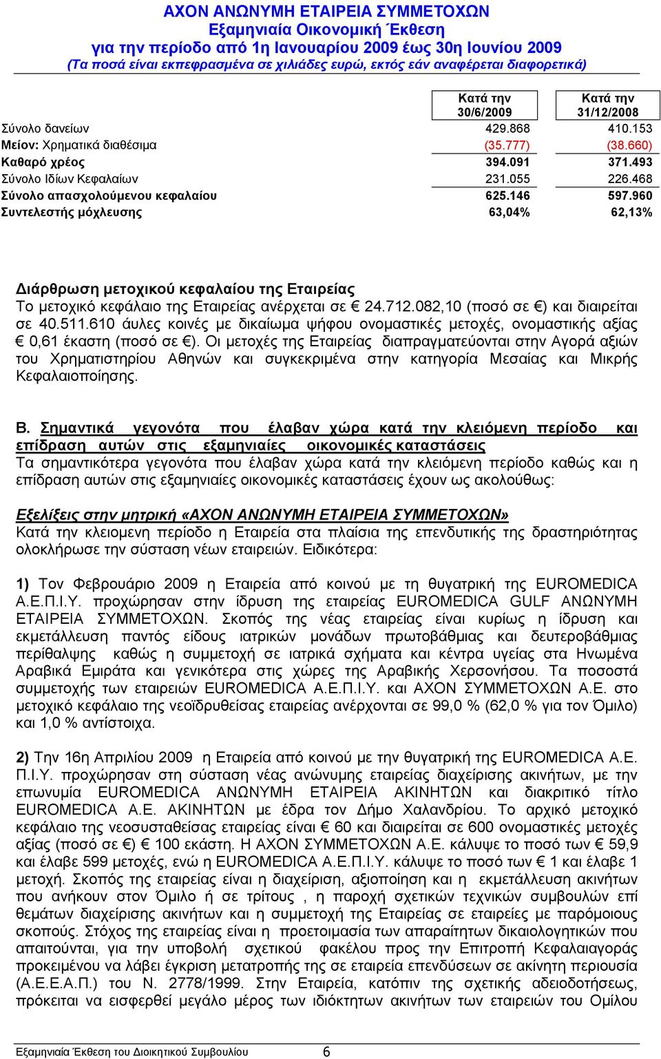 082,10 (ποσό σε ) και διαιρείται σε 40.511.610 άυλες κοινές µε δικαίωµα ψήφου ονοµαστικές µετοχές, ονοµαστικής αξίας 0,61 έκαστη (ποσό σε ).