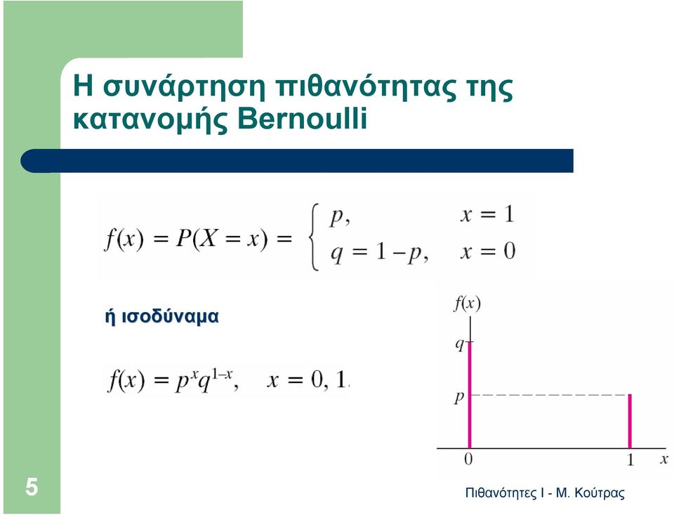 κατανομής Bernoulli ή