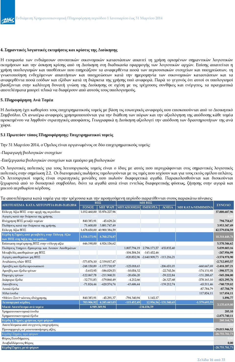 Επίσης απαιτείται η χρήση υπολογισμών και υποθέσεων που επηρεάζουν τα αναφερθέντα ποσά των περιουσιακών στοιχείων και υποχρεώσεων, τη γνωστοποίηση ενδεχόμενων απαιτήσεων και υποχρεώσεων κατά την