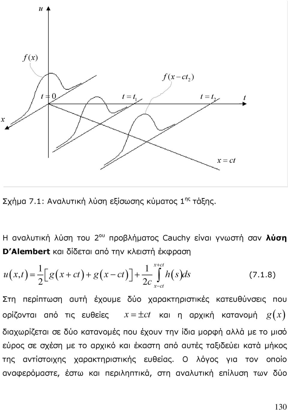 .8) x+ c c x c Στη περίπτωση αυτή έχουμε δύο χαρακτηριστικές κατευθύνσεις που ορίζονται από τις ευθείες x c = ± η αρχική κατανομή g( x ) διαχωρίζεται σε δύο