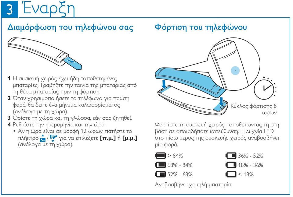 4 Ρυθμίστε την ημερομηνία και την ώρα. Αν η ώρα είναι σε μορφή 12 ωρών, πατήστε το πλήκτρο / για να επιλέξετε [π.μ.] ή [μ.μ.] (ανάλογα με τη χώρα).