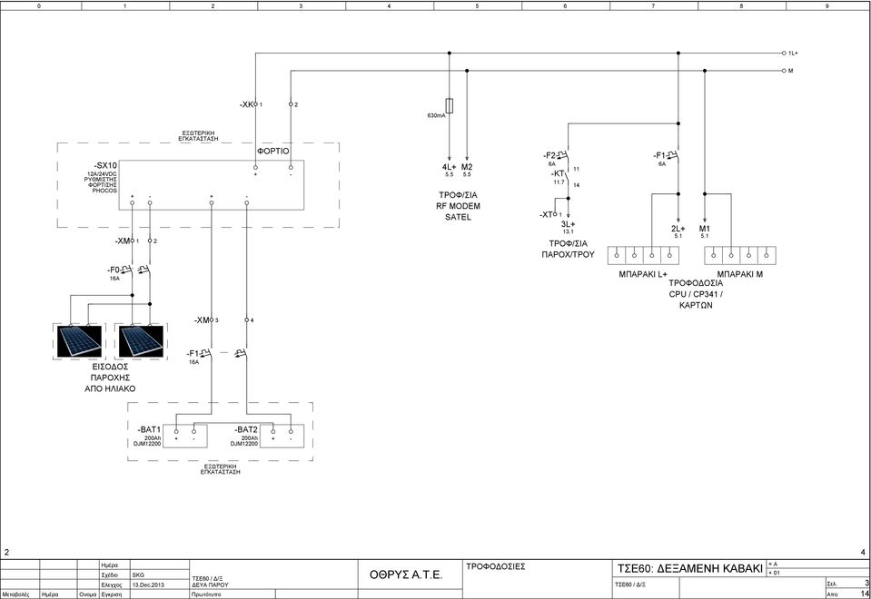 ΤΡΟΦ/ΣΙΑ RF MODEM SATEL F A KT. XT L+.