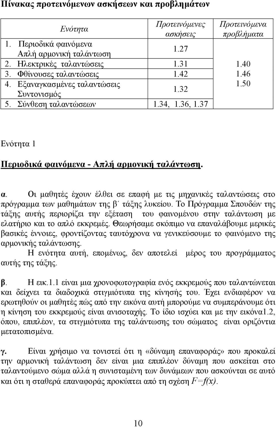 µονική ταλάντωση. α. Οι µαθητές έχουν έλθει σε επαφή µε τις µηχανικές ταλαντώσεις στο πρόγραµµα των µαθηµάτων της β τάξης λυκείου.