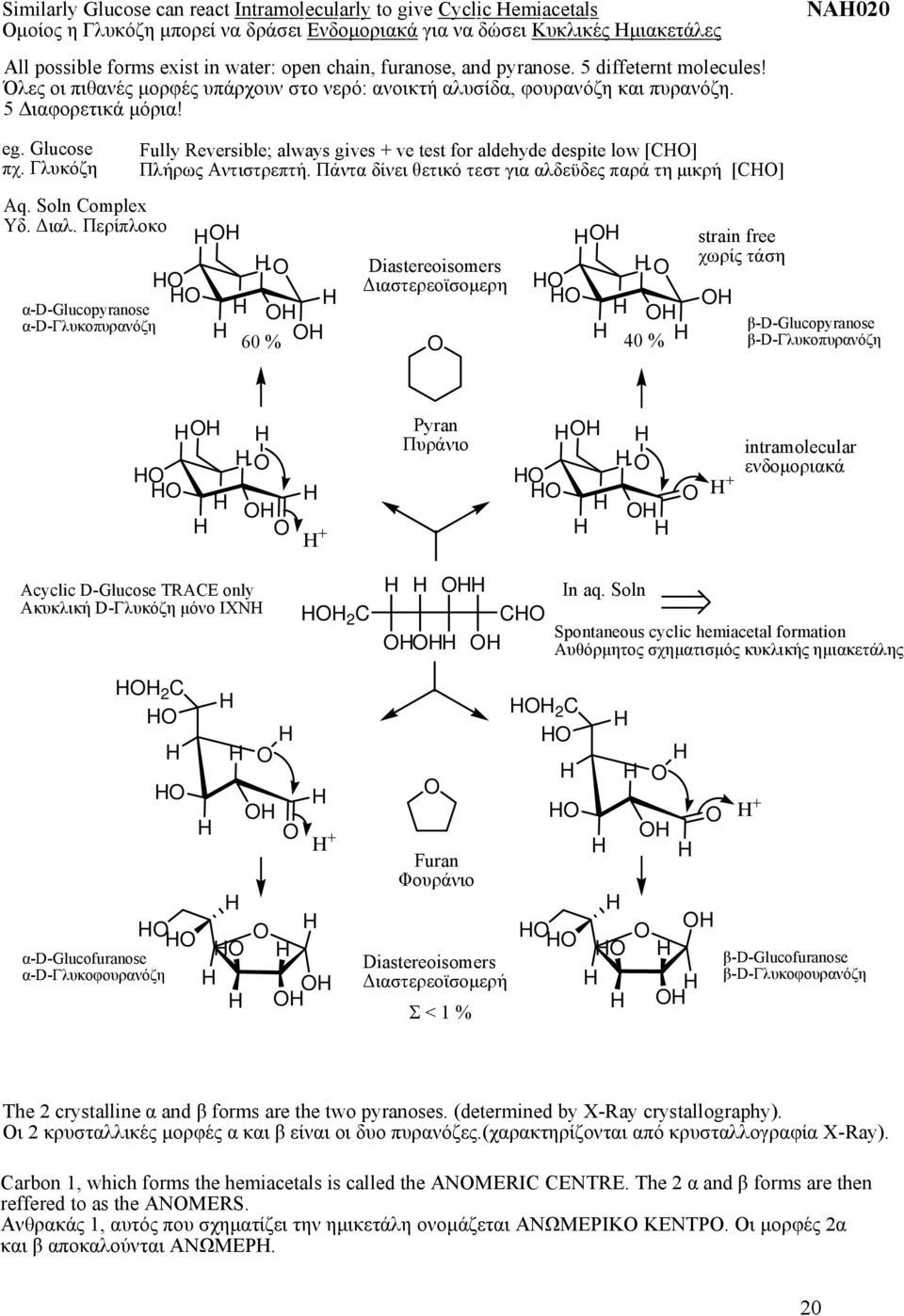 Διαλ. Περίπλοκο α-d-glucopyranose α-d-γλυκοπυρανόζη Fully eversible; always gives ve test for aldehyde despite low [C] Πλήρως Αντιστρεπτή.