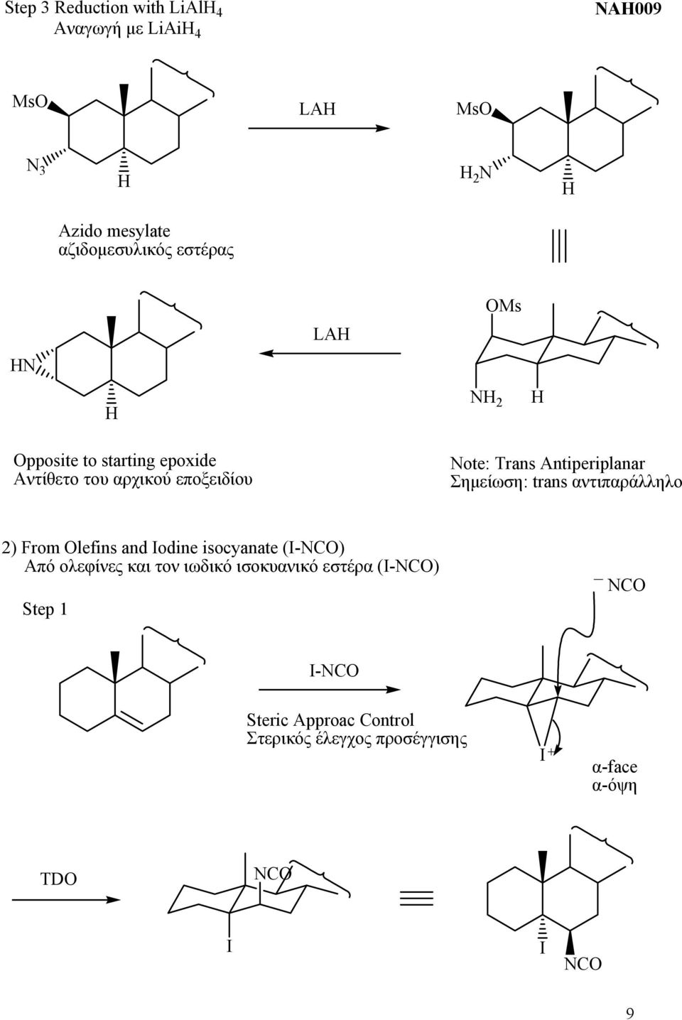 Σημείωση: trans αντιπαράλληλο 2) From lefins and Iodine isocyanate (I-C) Από ολεφίνες και τον ιωδικό