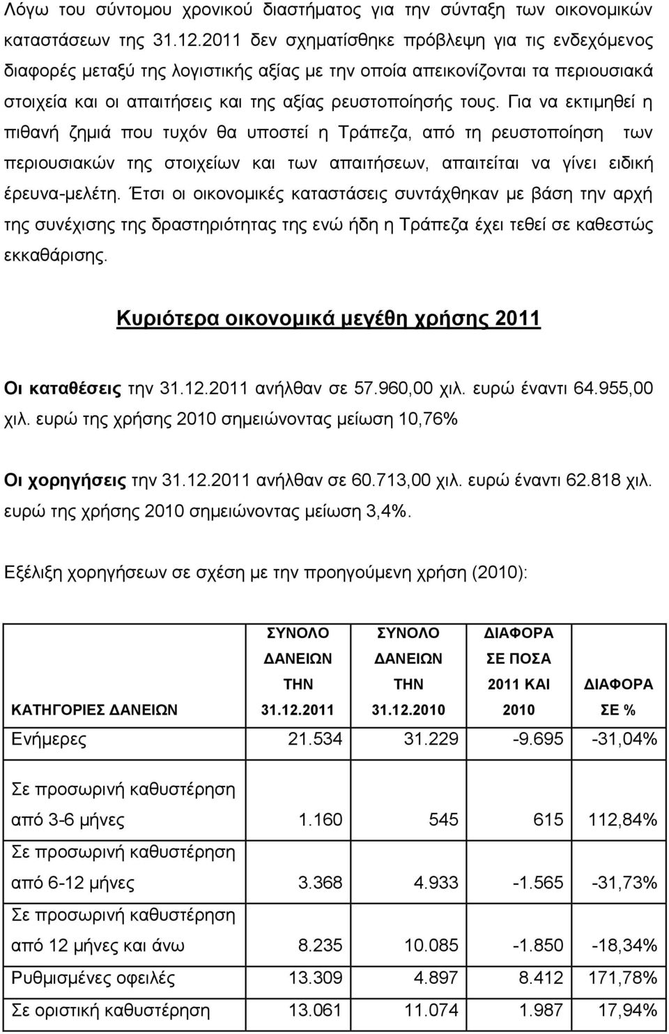 Για να εκτιμηθεί η πιθανή ζημιά που τυχόν θα υποστεί η Τράπεζα, από τη ρευστοποίηση των περιουσιακών της στοιχείων και των απαιτήσεων, απαιτείται να γίνει ειδική έρευνα-μελέτη.