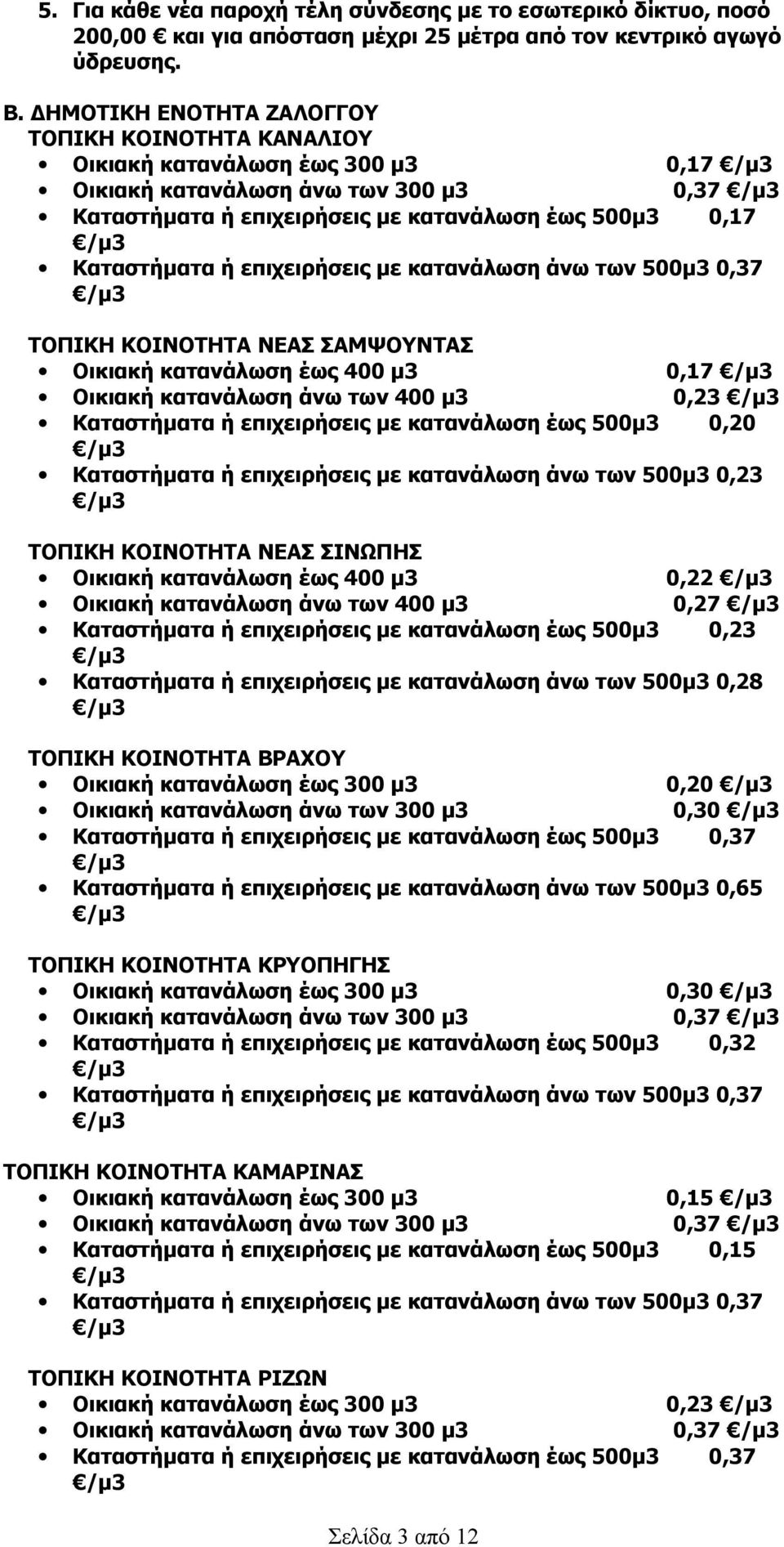 επιχειρήσεις με κατανάλωση άνω των 500μ3 0,37 ΤΟΠΙΚΗ ΚΟΙΝΟΤΗΤΑ ΝΕΑΣ ΣΑΜΨΟΥΝΤΑΣ Οικιακή κατανάλωση έως 400 μ3 0,17 Οικιακή κατανάλωση άνω των 400 μ3 0,23 Καταστήματα ή επιχειρήσεις με κατανάλωση έως