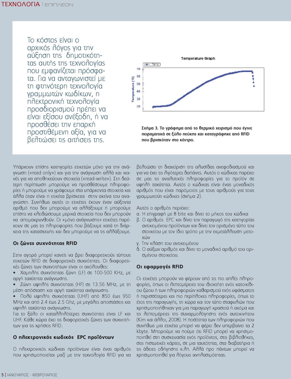 τις αιτήσεις της. Σχήμα 3. Το γράφημα από το θερμικό χειρισμό που έγινε πειραματικά σε ξύλο πεύκης και καταγράφηκε από RFID που βρισκόταν στο κέντρο.